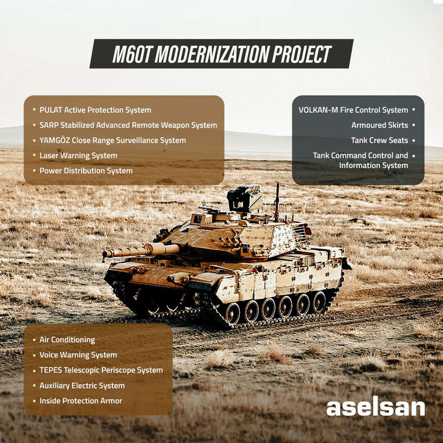 ASELSAN-M60T tank