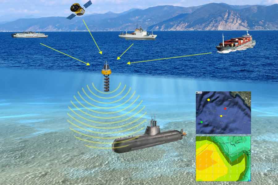 NATO_underwater-communications